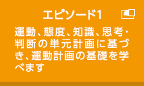 エピソード1 運動、態度、知識、思考、判断の単元計画に基づき、運動計画の基礎を学べます