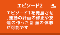 エピソード2 エピソード1を発展させ、運動の計画の修正や友達の作った計画の体験が可能です